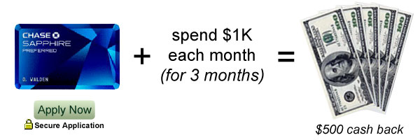 Chase Sapphire Preferred $500 cash back credit card rewards